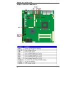 Preview for 4 page of Commell CMB-67K-02 User Manual