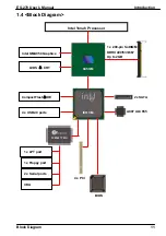 Preview for 11 page of Commell ES-270 User Manual