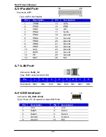 Preview for 45 page of Commell FS-97E User Manual