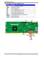 Preview for 14 page of Commell FS-A75 User Manual