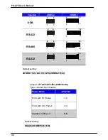 Preview for 34 page of Commell FS-A75 User Manual