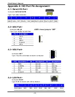 Preview for 48 page of Commell FS-A75 User Manual