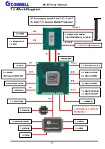 Preview for 10 page of Commell HE-B71 User Manual