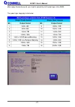 Preview for 23 page of Commell HE-B71 User Manual
