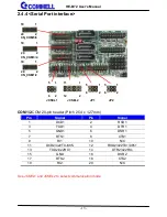 Preview for 16 page of Commell HE-B72 User Manual