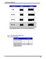 Preview for 30 page of Commell HS-773 User Manual