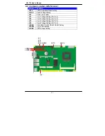 Preview for 13 page of Commell HS-774 User Manual