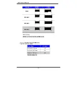 Preview for 29 page of Commell HS-774 User Manual