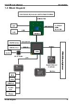 Preview for 11 page of Commell HS-870P User Manual