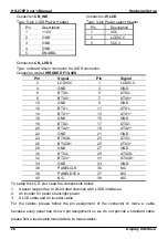 Preview for 26 page of Commell HS-870P User Manual