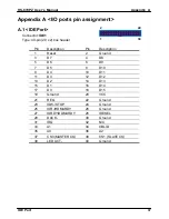 Preview for 37 page of Commell HS-870PZ User Manual