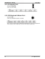 Preview for 44 page of Commell HS-870PZ User Manual