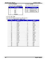 Preview for 24 page of Commell HS-874P User Manual