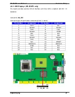 Preview for 27 page of Commell HS-874P User Manual