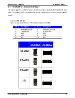 Preview for 31 page of Commell HS-874P User Manual