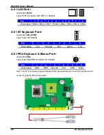 Preview for 48 page of Commell HS-874P User Manual