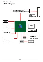 Preview for 11 page of Commell HS-B70 User Manual