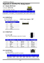 Preview for 45 page of Commell HS-B70 User Manual