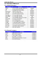 Preview for 16 page of Commell LE-375 User Manual