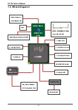 Preview for 10 page of Commell LE-376 Series User Manual