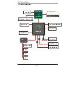 Preview for 13 page of Commell LE-379 User Manual