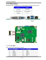 Предварительный просмотр 28 страницы Commell LE-37A User Manual