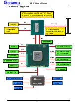 Предварительный просмотр 9 страницы Commell LE-37C User Manual