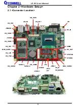 Предварительный просмотр 10 страницы Commell LE-37C User Manual