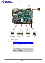 Предварительный просмотр 28 страницы Commell LE-37C User Manual