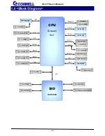 Preview for 9 page of Commell LE-37F User Manual