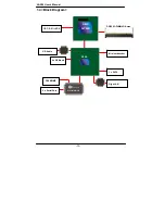 Preview for 12 page of Commell LE-380 User Manual