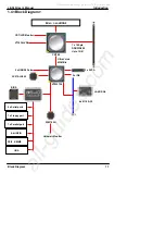 Preview for 11 page of Commell LE-565 User Manual