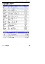 Preview for 15 page of Commell LE-565 User Manual