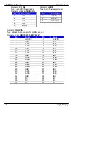 Preview for 24 page of Commell LE-565 User Manual