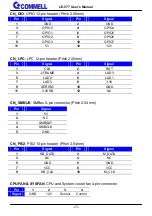 Preview for 26 page of Commell LE-577 User Manual