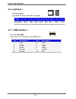 Предварительный просмотр 46 страницы Commell LS-372 User Manual