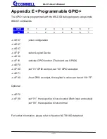 Preview for 34 page of Commell LS-37L User Manual