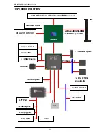 Preview for 12 page of Commell LS-571 User Manual