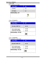 Preview for 15 page of Commell LS-571 User Manual