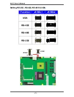 Preview for 46 page of Commell LS-571 User Manual