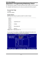 Preview for 56 page of Commell LS-571 User Manual