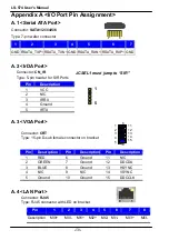 Предварительный просмотр 52 страницы Commell LS-574 User Manual