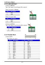 Предварительный просмотр 53 страницы Commell LS-574 User Manual