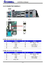 Preview for 16 page of Commell LV-6715 User Manual