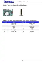 Preview for 21 page of Commell LV-6715 User Manual