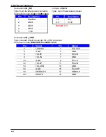 Предварительный просмотр 24 страницы Commell LV-67E User Manual