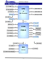 Предварительный просмотр 8 страницы Commell LV-67S User Manual