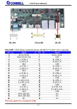 Предварительный просмотр 14 страницы Commell LV-67Z User Manual