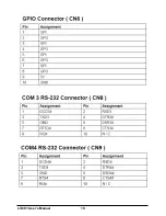 Предварительный просмотр 19 страницы Commell LV-681 User Manual