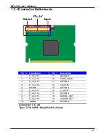 Preview for 7 page of Commell MP-6010L User Manual